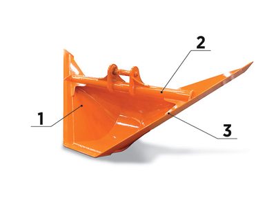 Trapezoidal bucket