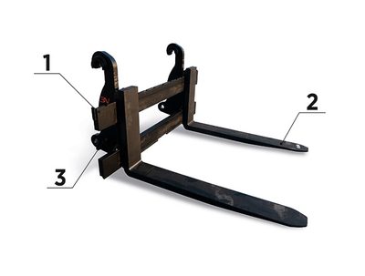 Pallet forks