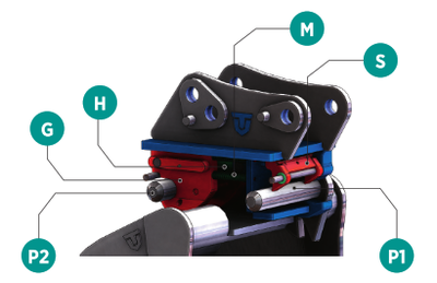 Dedicated quick coupler T-Lock series