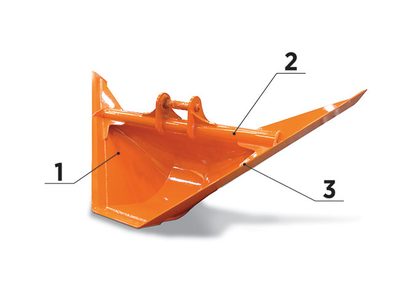 Trapezoidal bucket