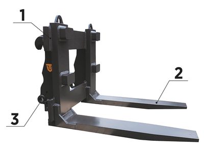 HD fixed forks for blocks