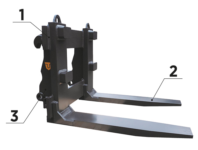 HD fixed forks for blocks